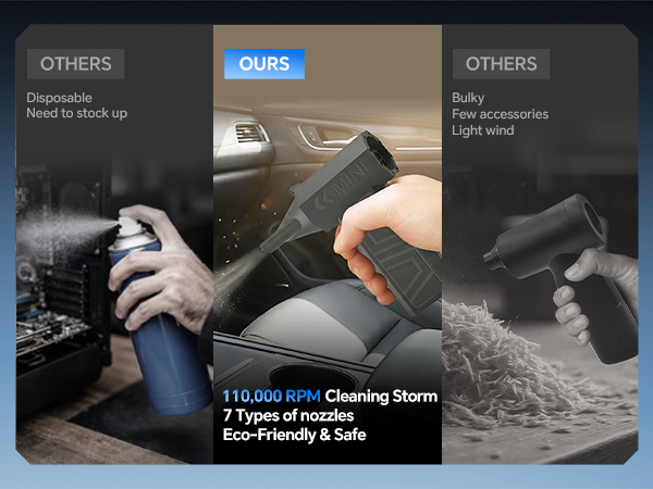 Cleaning Storm