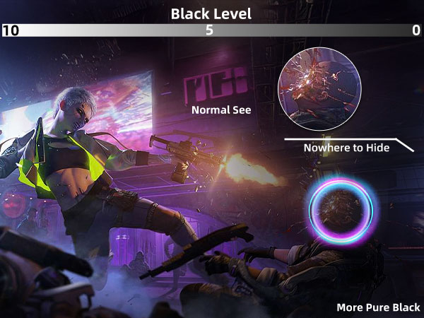 Black Level