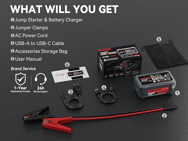 jumper box for car battery