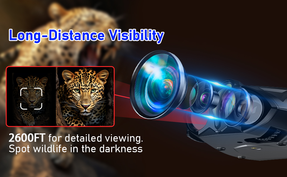 night vision goggles