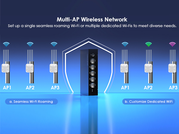 5 port gigabit switch