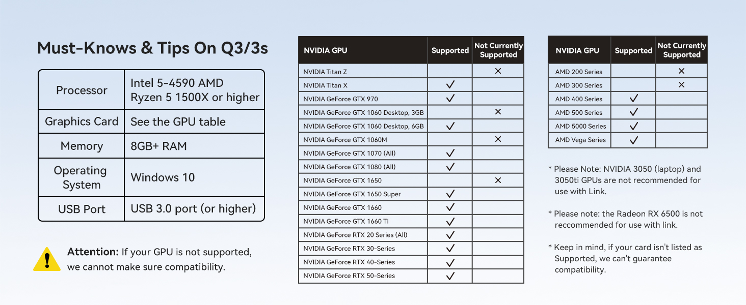 Must-Knows &amp;amp; Tips On Q3/3s