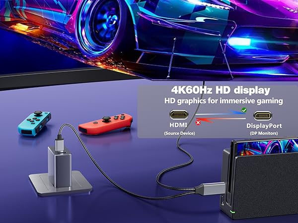 hdmi to display port