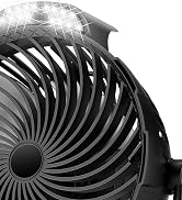 clip on fan