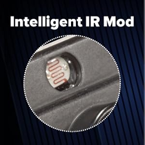 2MP IMX462 Day&Night Vision Camera