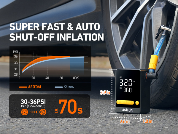 air pump for car tires