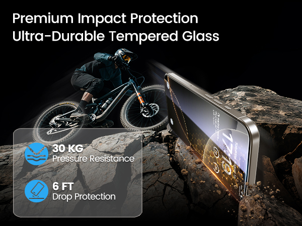 16 pro screen protector blue light
