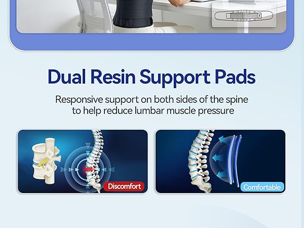 back brace for lower back pain women