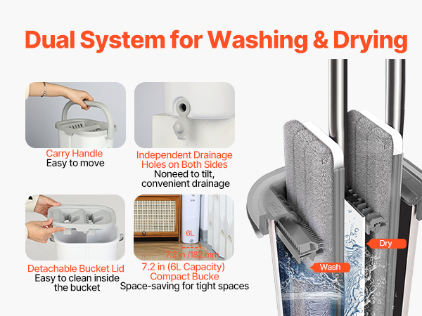 flat mop and bucket system