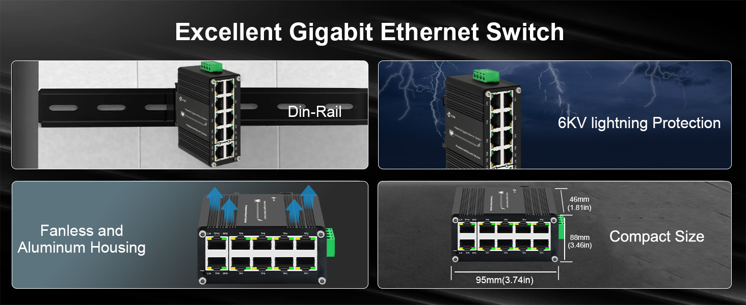 Supports DIN-Rail installation, Industrial Grade Quality