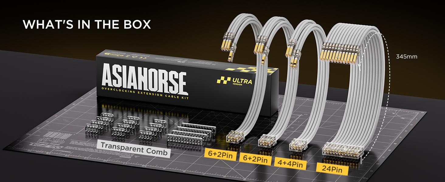 WHAT&amp;amp;#39;S IN THE BOX