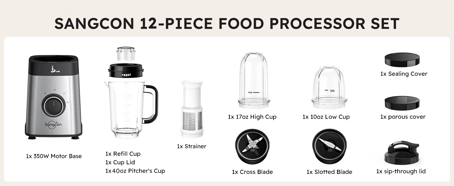 blender food processor combo