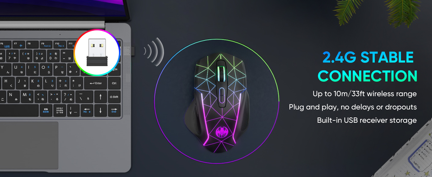 Wireless Mouse Mouse Jiggler for Laptop