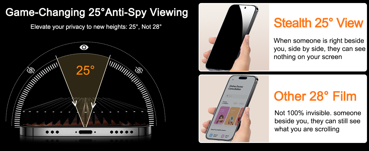 iPhone 16 Pro Max Privacy Screen Protector