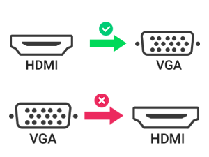 HDMI TO VGA