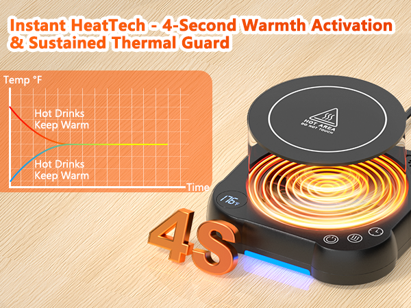 coffee cup warmer