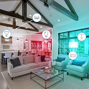 Connect Feit Electric smart cameras, smart sensors, smart flood lights, for a customized smart home.