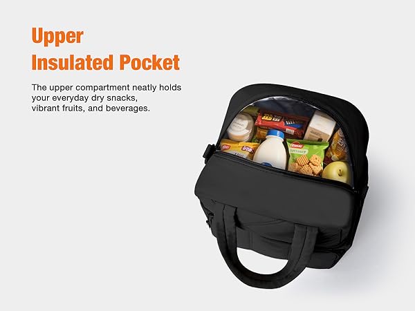 lunch bag