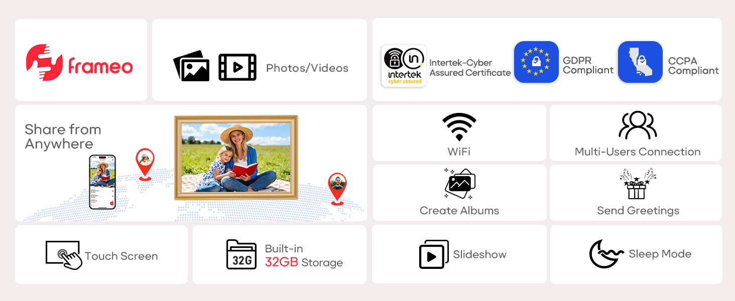 Digital Picture Frame