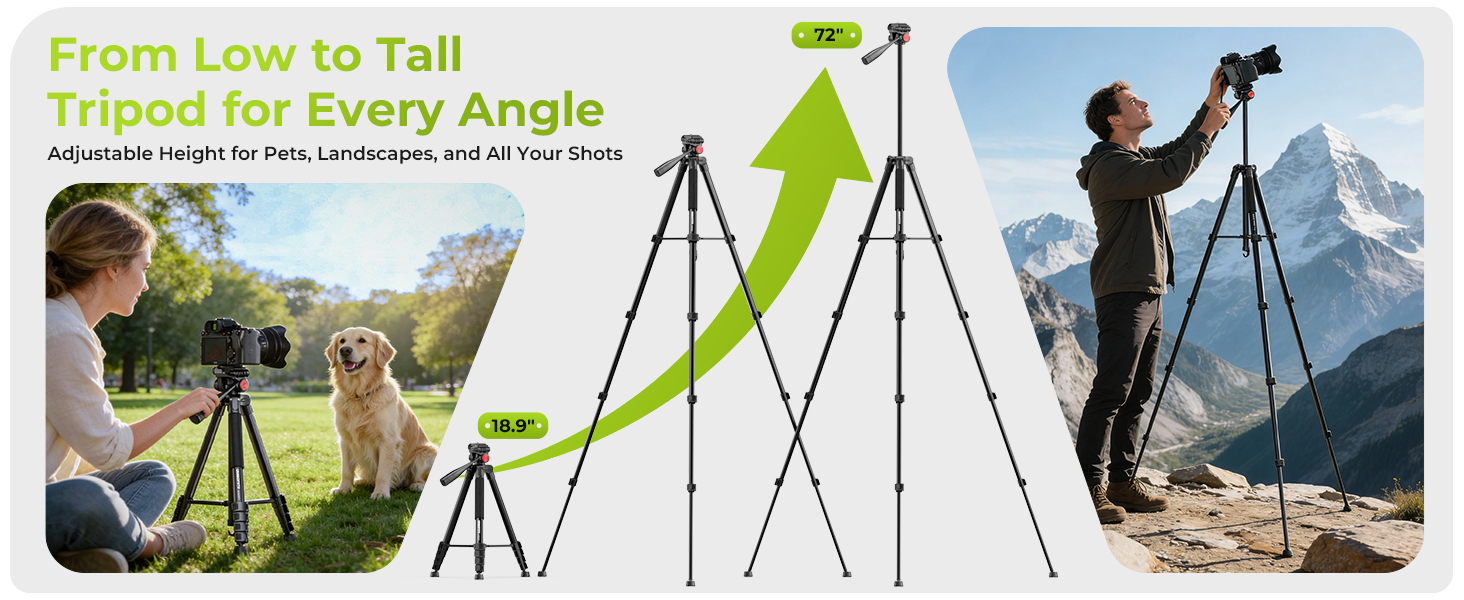 canon tripod