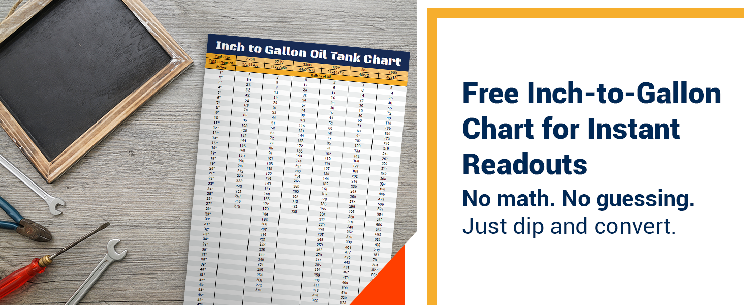Free Chart