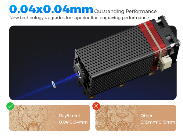 Laser engraving module with 0.04x0.04mm precision. Black rectangular device emitting blue laser beam. Comparison shows superior 0.04x0.04mm engraving capability versus 0.15mmx0.15mm alternatives.