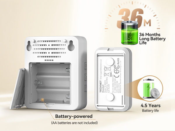 Text reads 'Battery powered' with technical illustrations showing product specifications, battery life indicators, and operational features.