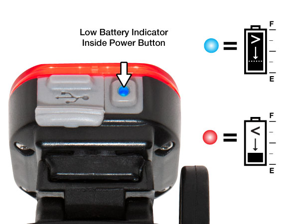 USB-C Rechargeable front bike light sealed charging port fast charge time