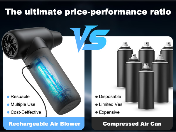 compressed Air Duster