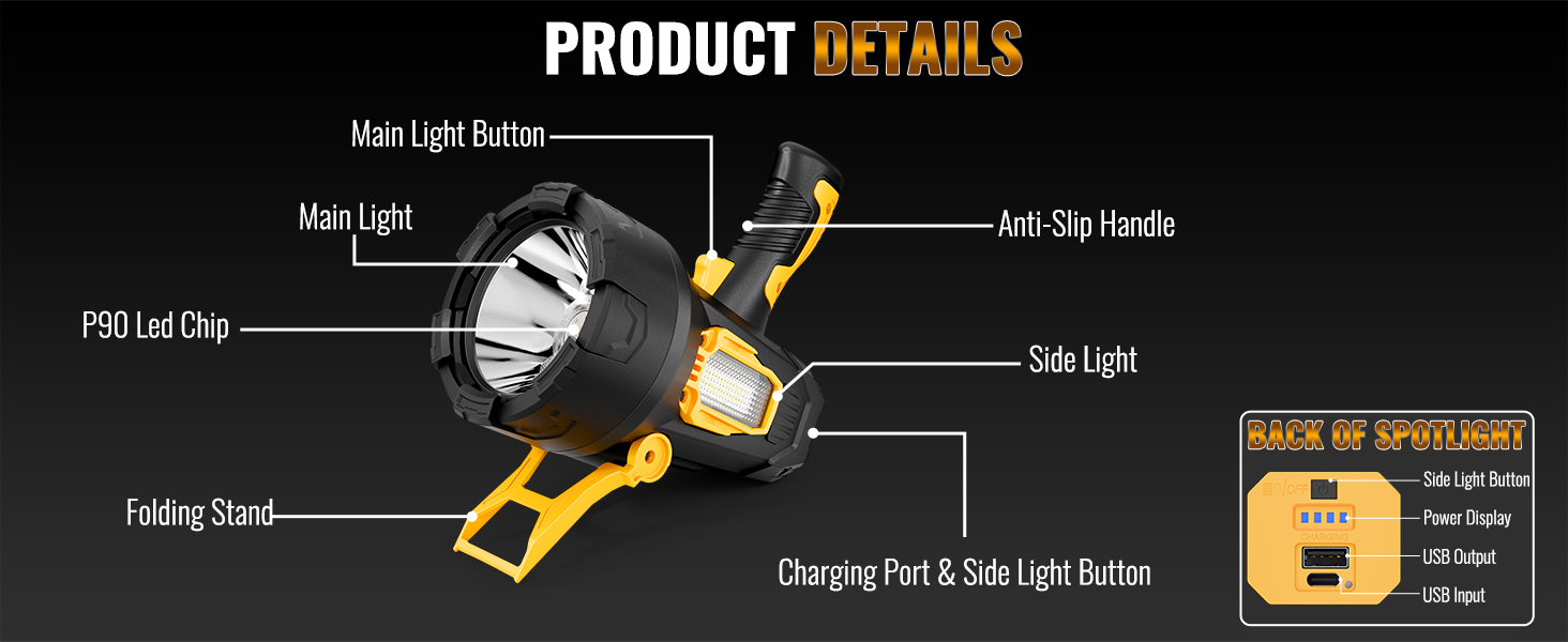 flashlights high lumens