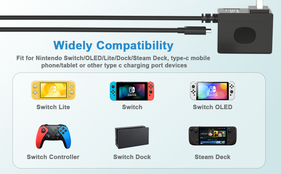 widely compatibility