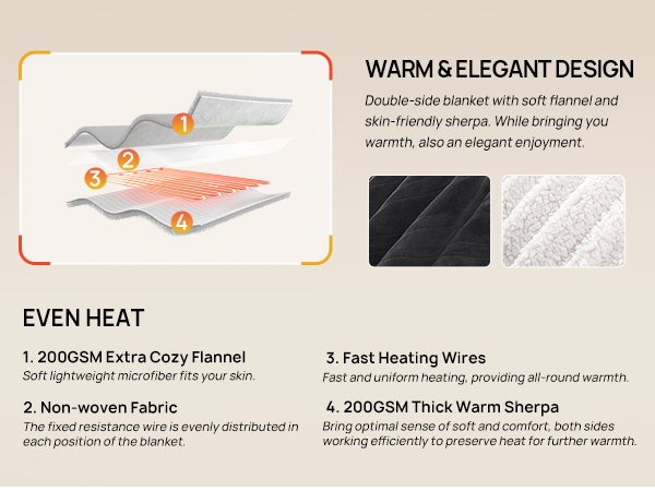 electric throw blanket