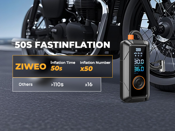 Tire Inflator Portable Air Compressor