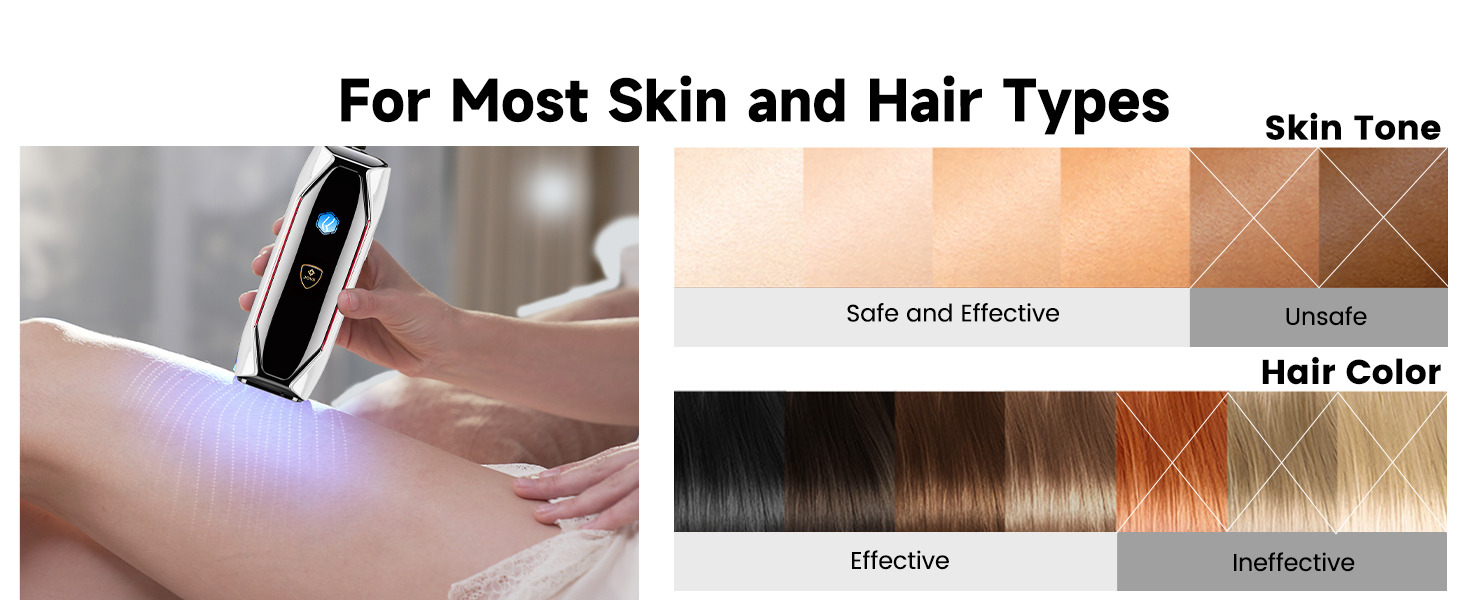 facial hair removal for women