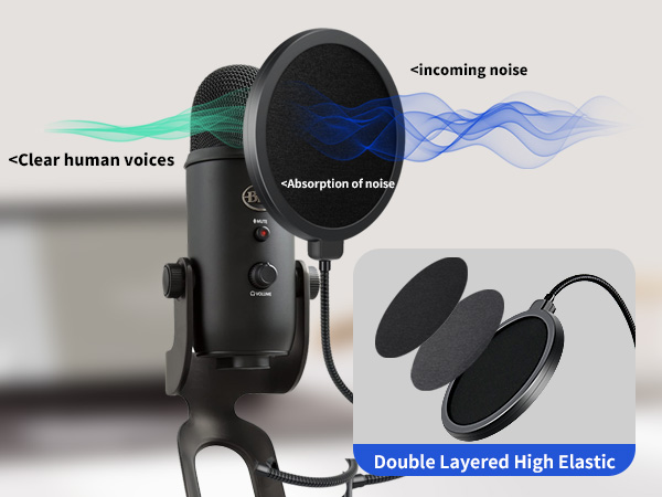 double layers pop filter