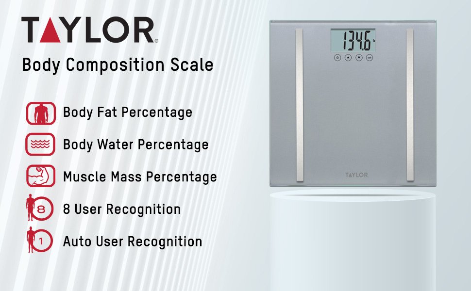 Body Composition 