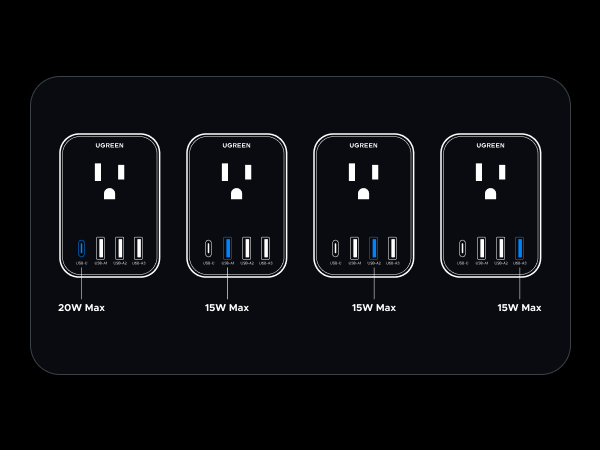 ugreen outlet extender