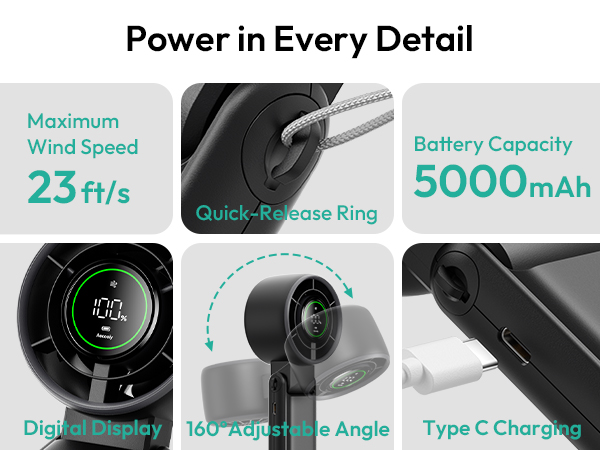 Power in Every Details