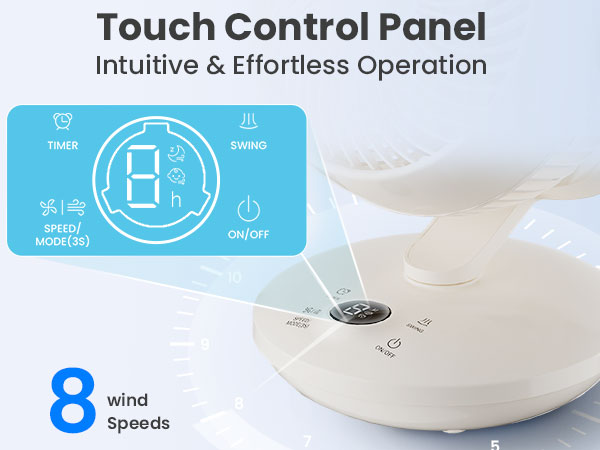 Touch Control Panel Intuitive &amp; Effortless Operation