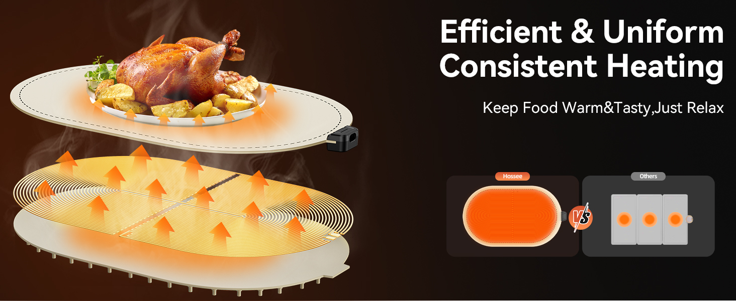 food warming mat