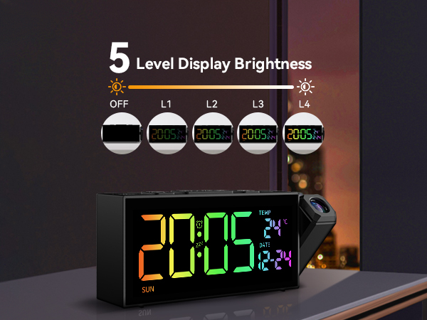 5 Display Dimmer