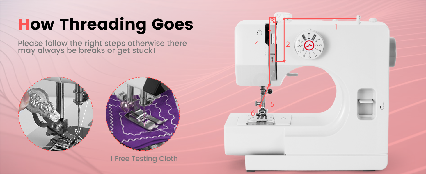 Sewing Machine, Mini Sewing Machine, Electric Portable Sewing Machine for Beginners