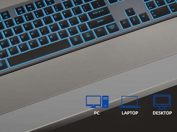 Wireless Keyboard and Mouse Combo