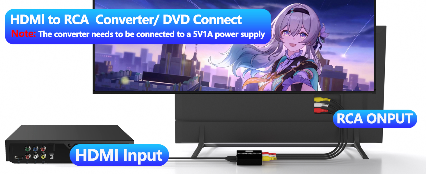 HDMI to RCA