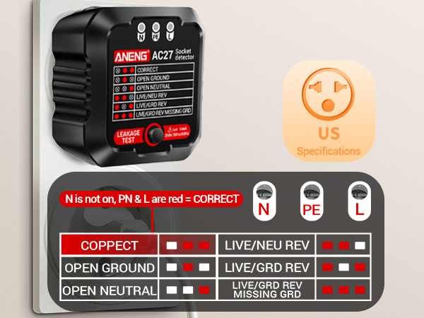 Multimeter Kit with Non Contact Voltage Tester