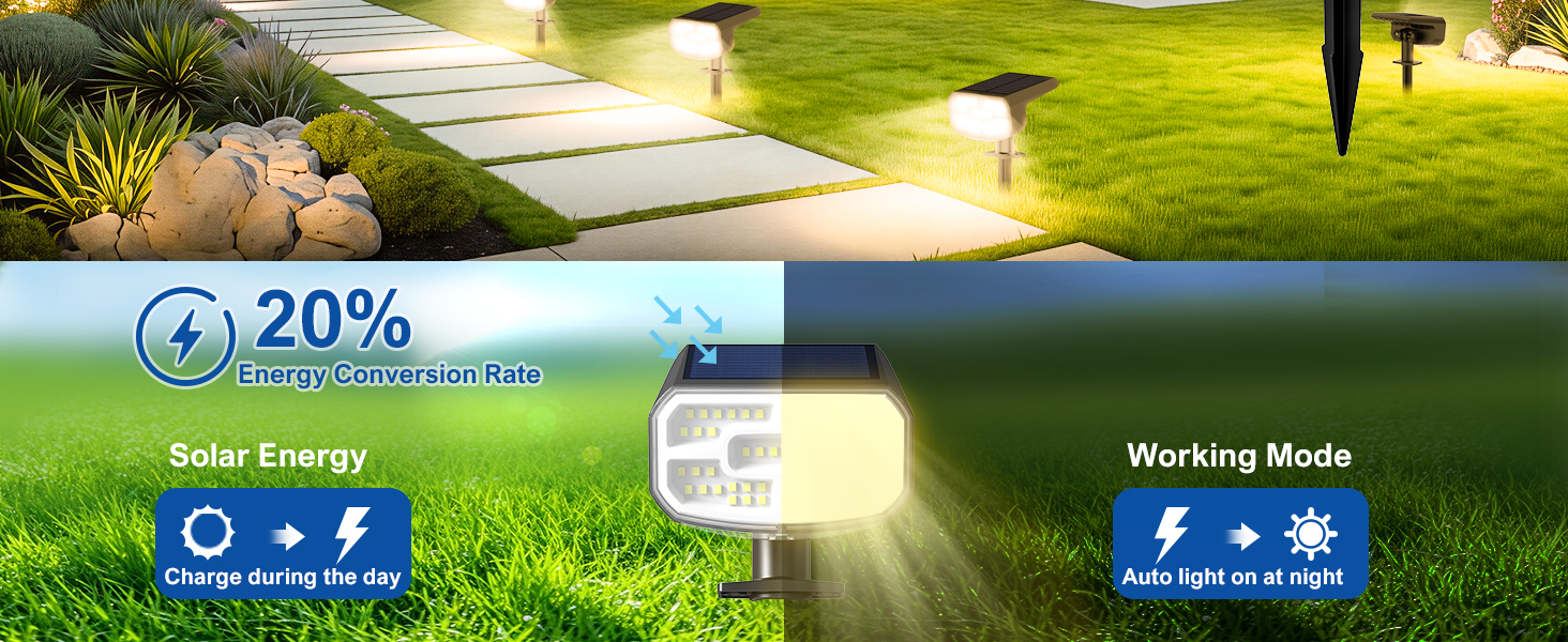 solar spot light