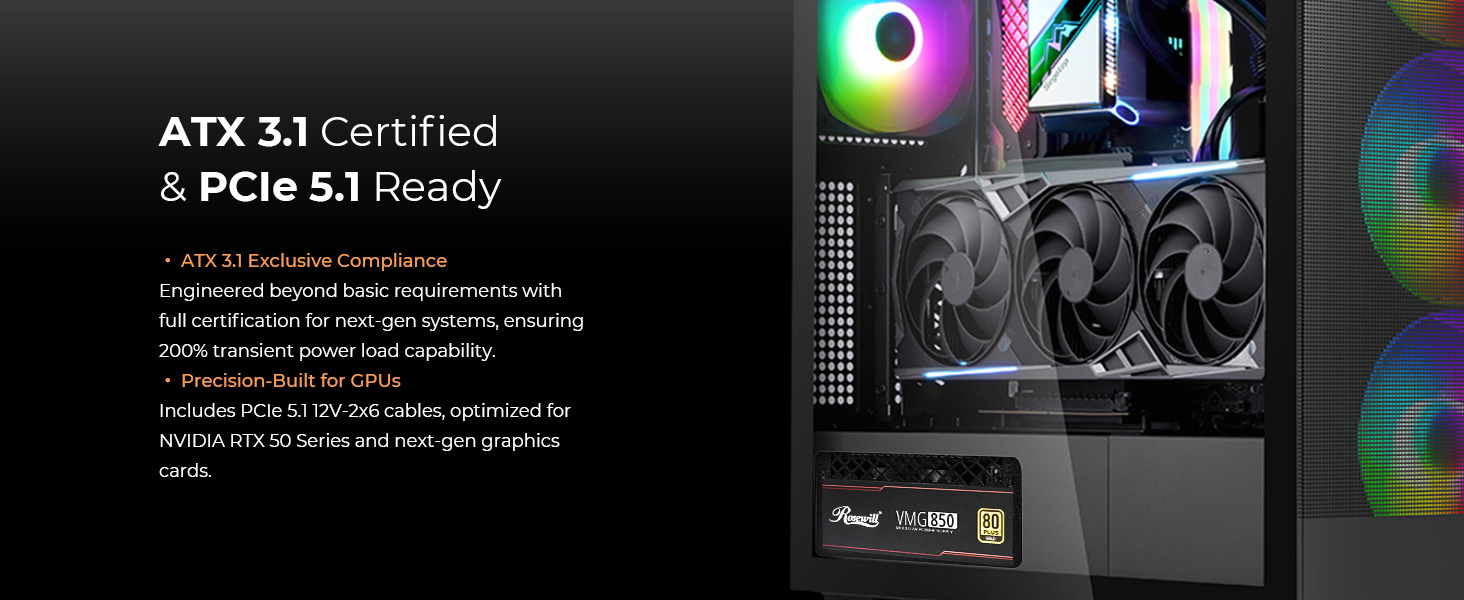 ATX 3.1, PCIe 5.1, 12V-2x6, 600W, 200%