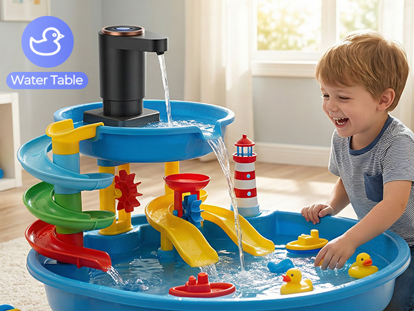 water table