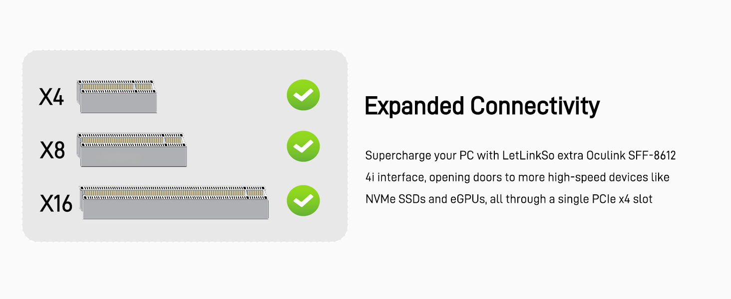 LetLinkSo Gen4 PCIe 4.0 x4 to Oculink SFF-8612 External SFF-8611 Adapter Card for NVMe