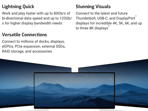 Lightning Quick. Versatile Connections. Stunning Visuals.